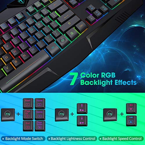 Clavier de jeu à membrane avec 104-3