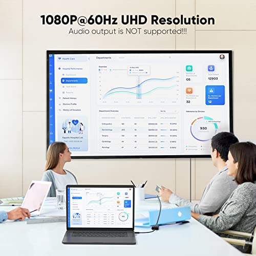 CableCreation Adaptateur USB C vers VGA