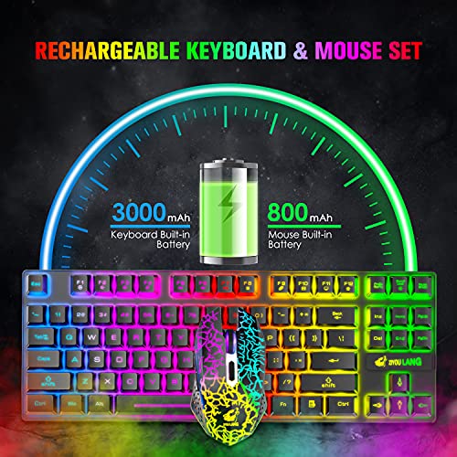 Clavier et souris de jeu sans fil