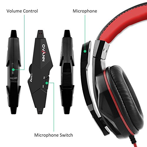 Casque de jeu