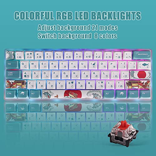 Uuoeebb Clavier de jeu mécanique 61 touches-3