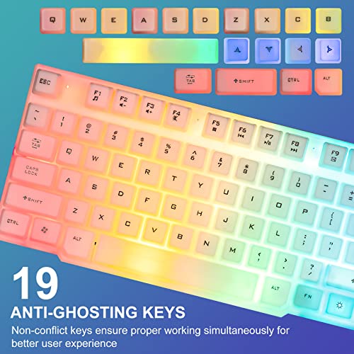 CHONCHOW Combo clavier et souris LED