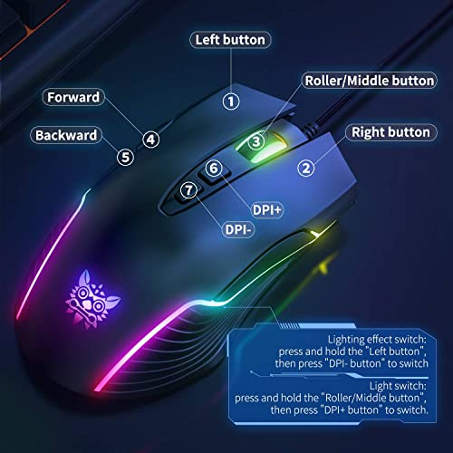 NEWSTYP Cute RGB 6400 DPI Filaire Gaming-5