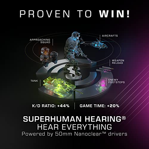 ROCCAT Syn Pro Air Casque de jeu-5