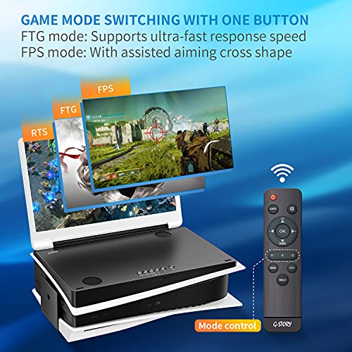 6" pouces IPS 4k 60Hz écran-2