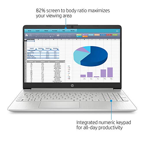 Ordinateur portable HP 15,6" HD LED 2021, – Image 3