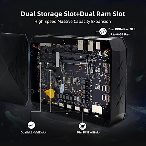 HYSTOU Gaming Mini PC Radeon Pro WX-3