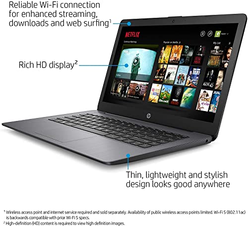 Écran HD HP Stream 14" 2021
