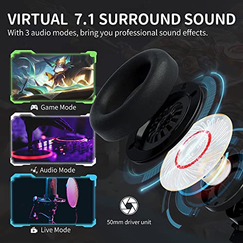 SOMIC GS510 Cat Ear Headset Casque de-5