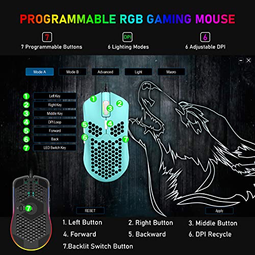 Souris de jeu filaire légère