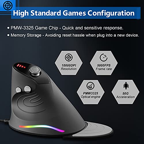 Souris de jeu avec bascule 5 D