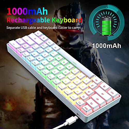 NACODEX Mini clavier de jeu mécanique 60-5