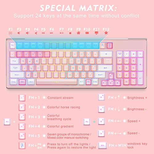 Clavier de jeu sans fil GK98