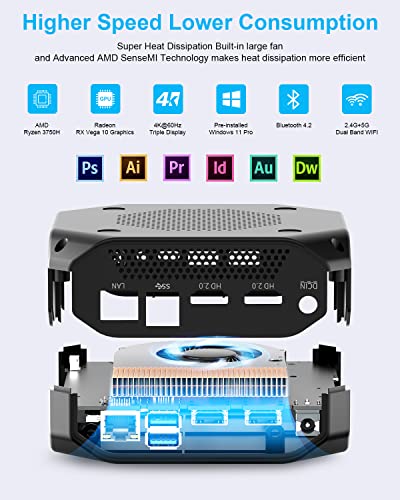 Mini PC Ryzen 7 3750H Processeur AMD-3