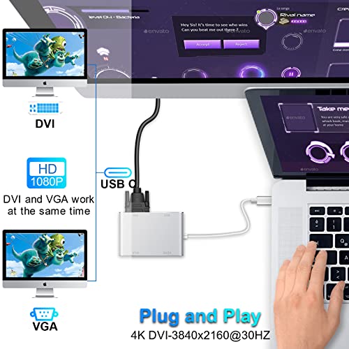 Weton Adaptateur USB C vers HDMI DVI-3
