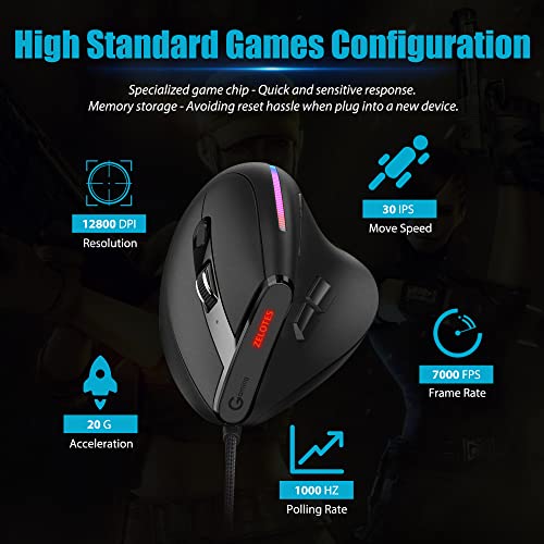 souris ergonomique TRELC-2