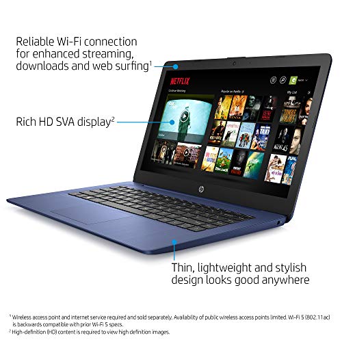 Écran HP Stream 14 pouces HD (1366x768)