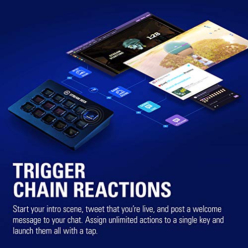 Elgato Stream Deck - Contrôleur de création-5