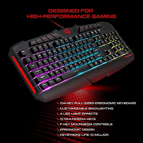 Kit de jeu HyperGear 4-en-1 clavier de-3