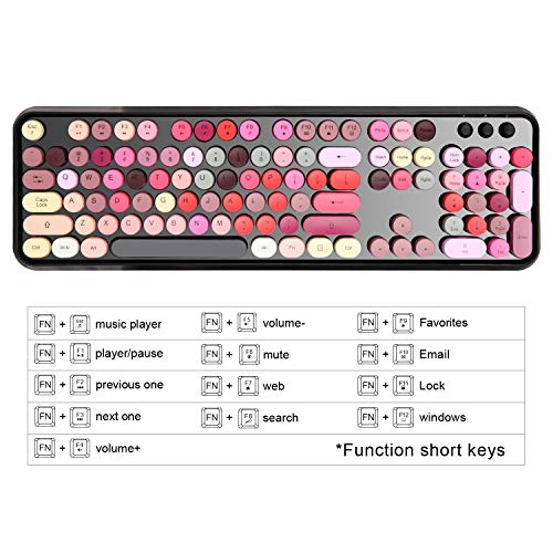 Combo clavier souris sans fil