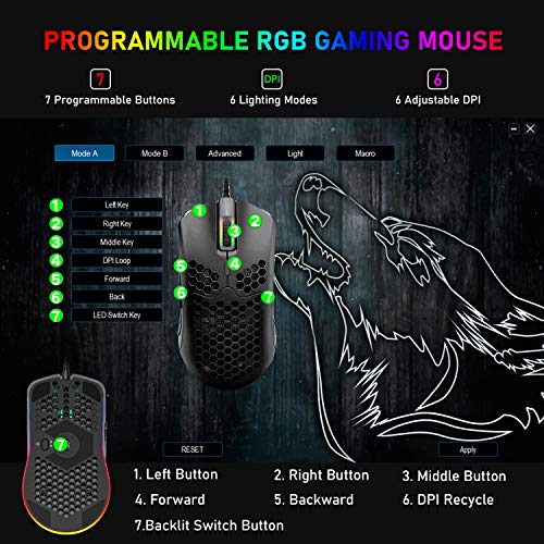 Souris de jeu filaire légère