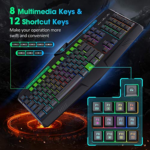 Clavier de jeu à membrane avec 104-4