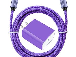 Bloc de charge rapide de type C
