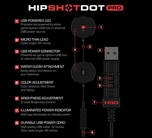 Hipshotdot PRO Red/Green/Yellow Brightness Control Dot LED-4