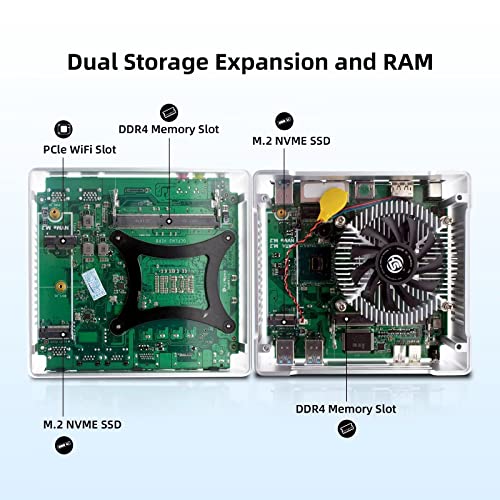 Mini PC Windows 11, Core i9 10880H, – Image 3