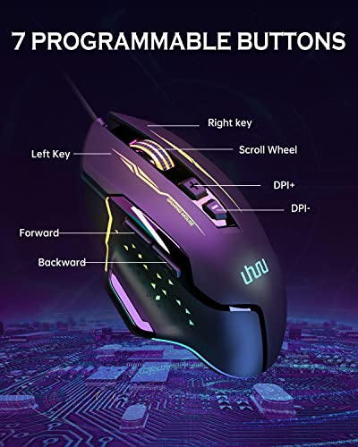 Souris de jeu filaire