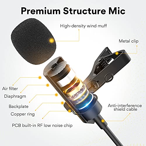 MAONO USB Lavalier Microphone