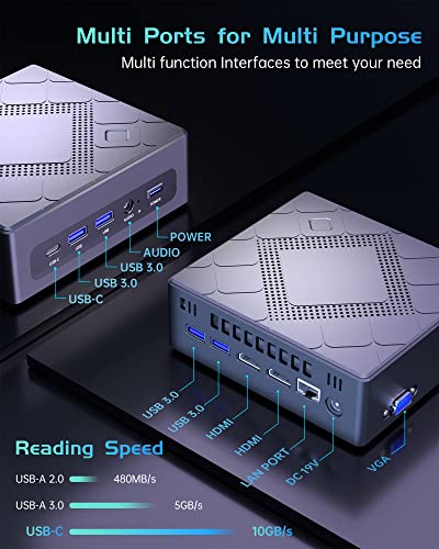 Mini PC Windows 11 Pro