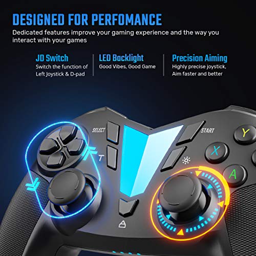 IFYOO V911 2.4G Manette de jeu PC-3