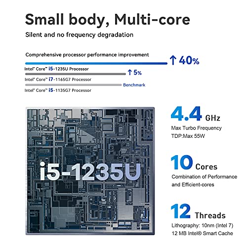 Mini PC Intel 12ème Beelink SEI12 |-3