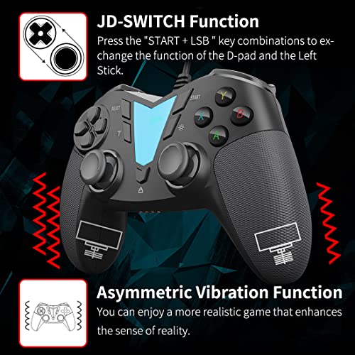 Manette de jeu PC Steam