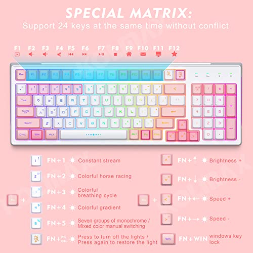 Clavier de jeu sans fil GK98