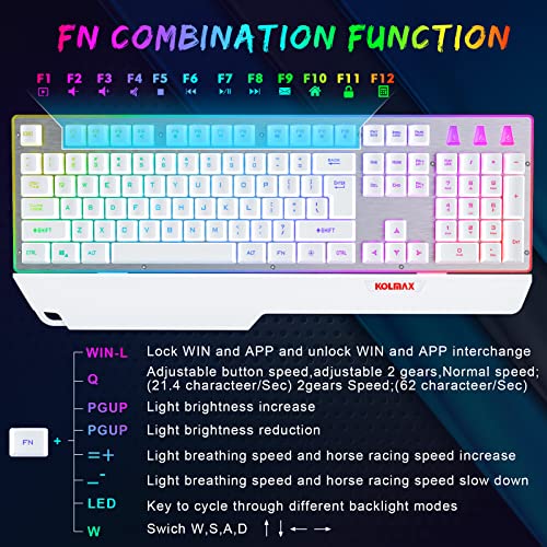 Combo clavier et souris de jeu blanc