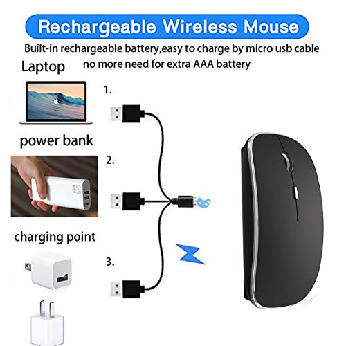Souris sans fil pour MacBook Pro MacBook-3