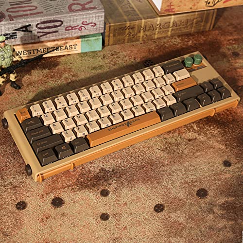 Clavier de jeu Shurikey 65%
