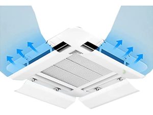 Couvercle de nettoyage de climatiseur Déflecteur de