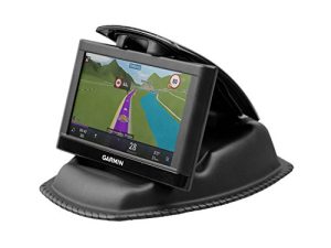 Support GPS