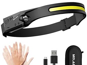 Lampe frontale LED rechargeable