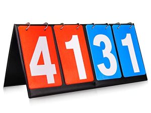 HRLORKC Tableau de Bord Score Keeper Score