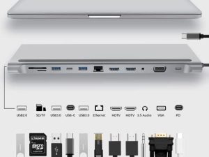 Adaptateur multiport USB C Hub 12 en