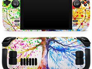 Design Skinz - Compatible avec Steam Deck