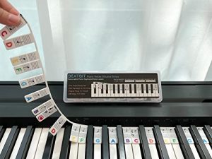 BEATBIT Guide des notes de piano pour