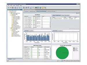 HP J9161A Procurve Immunity MGR 2.0 50