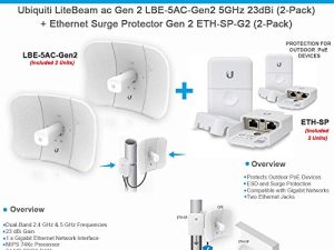 LiteBeam ac Gen 2 LBE-5AC-Gen2 5 GHz