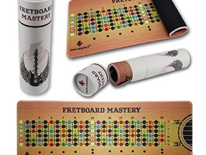 Max Impact Fretboard Mastery Chart Carte Affiche